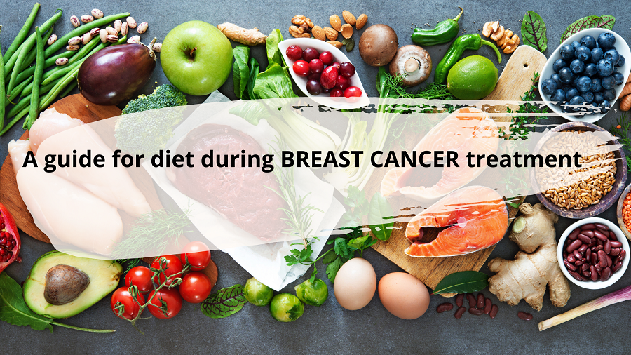 The Ultimate Nutrition Guide for Breast Cancer Survivors: Best Diet ...